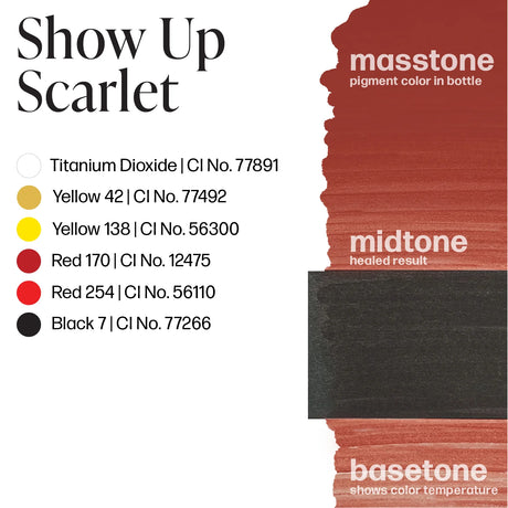 Perma Blend LUXE Unstoppable Areola Show Up Scarlet 15ml - BVShop