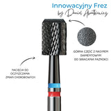 Podoland Innovative cutters by Daniel Abratkiewicz (finir + well-known podiatrist) - BVShop