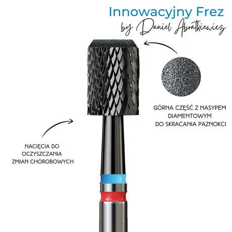 Podoland Innovative cutters by Daniel Abratkiewicz (finir + well-known podiatrist) - BVShop