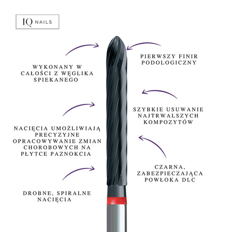 Podoland podiatric finir cutter - BVShop