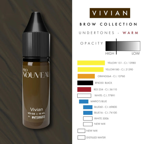 Pro Nouveau Brow Pigments by Intenze Vivian 15ml - BVShop