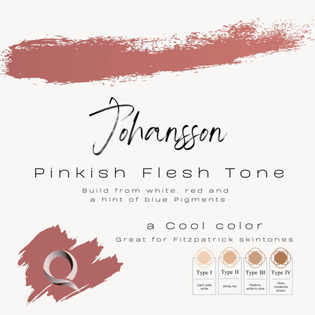 Quantum Platinum Label Johansson Pigments 15ml - BVShop