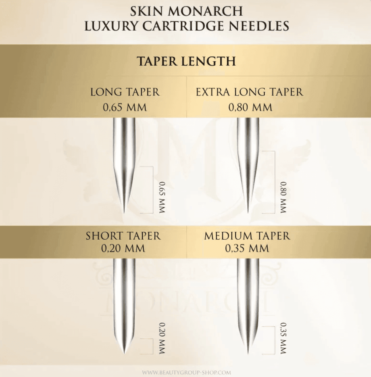Skin Monarch Luxury Whip Shader R-Cap Cartridges - BVShop