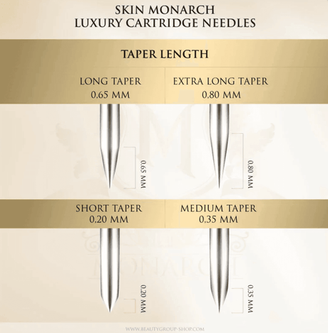Skin Monarch Luxury Whip Shader R-Cap Cartridges - BVShop