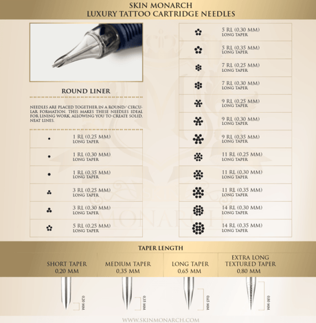 Skin Monarch Luxury ROUND LINER Tattoo Cartridges - BVShop