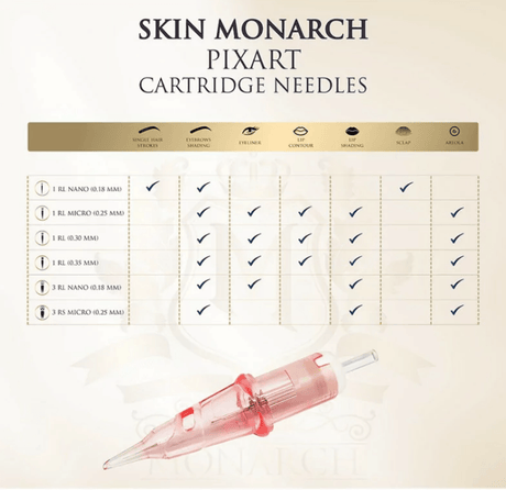 Skin Monarch PixArt Cartridges Test Set - BVShop