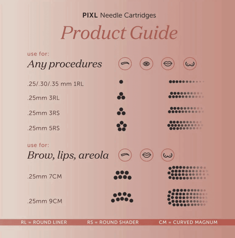 Tina Davies PIXL Curved Magnum Cartridges - BVShop