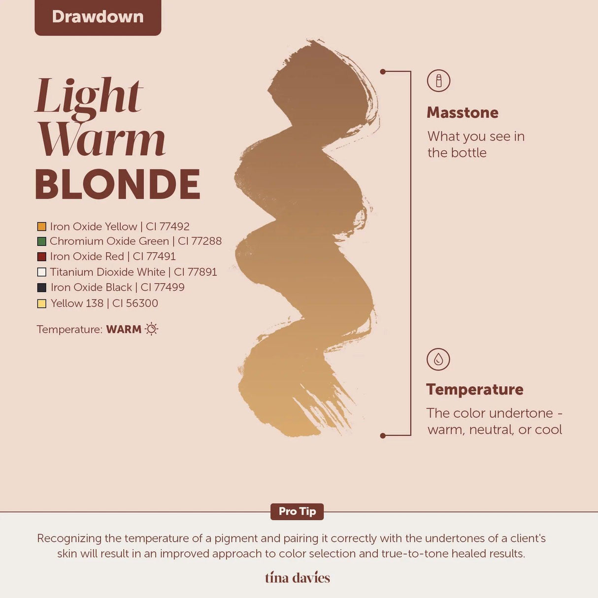 Tina Davies FADE Light Warm Blonde Pigments 15ml - BVShop