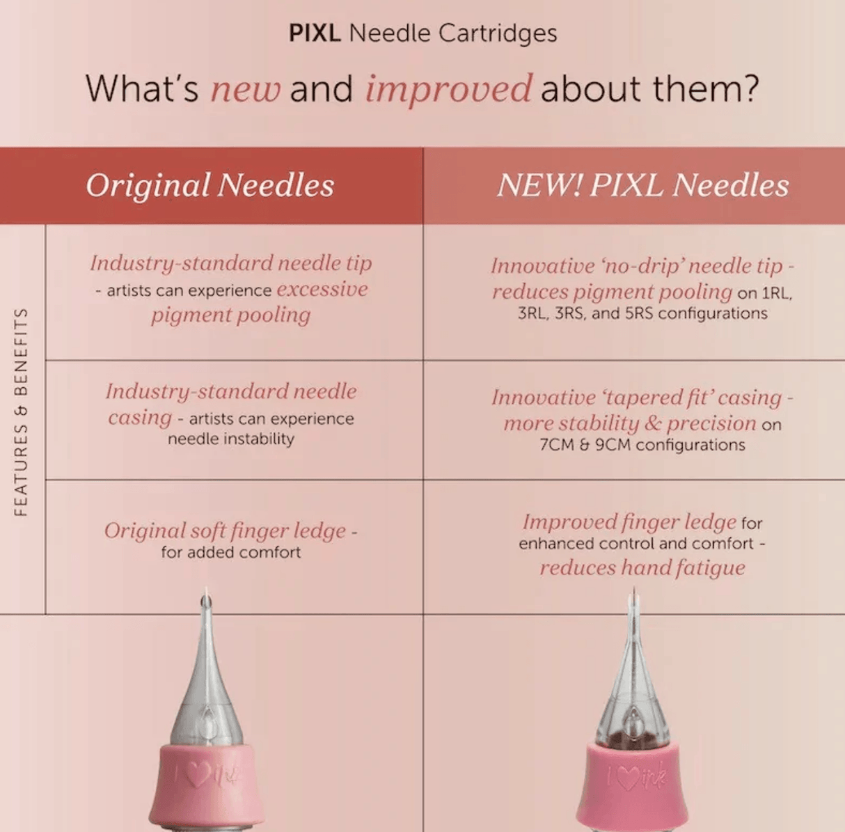 Tina Davies PIXL Cartridges Tester Pack - BVShop