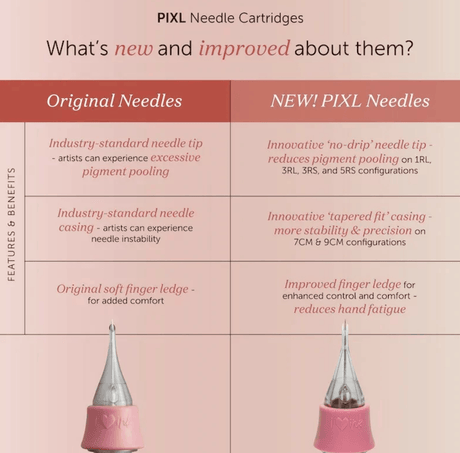 Tina Davies PIXL Cartridges Tester Pack - BVShop
