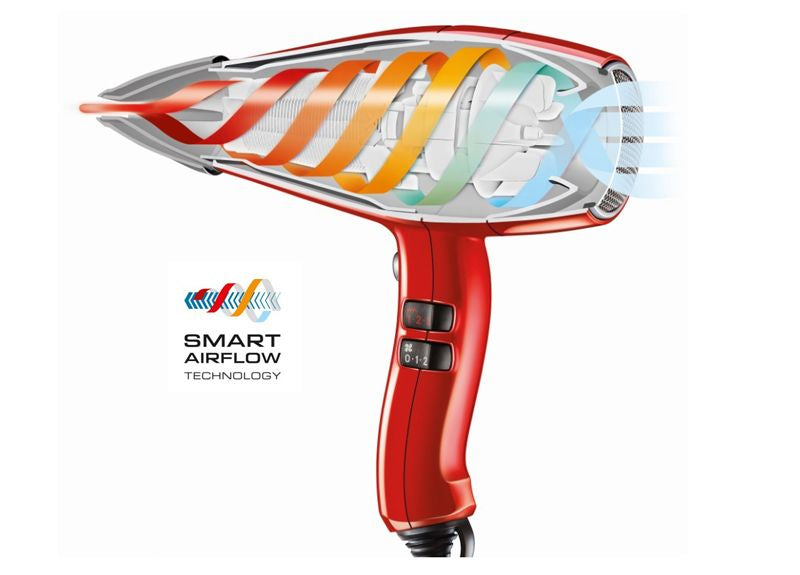 Valera silent jet 8600 ionic rc hair dryer - BVShop