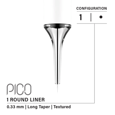 Vertix PICO Round Liner Cartridges - BVShop