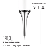 Vertix PICO Round Liner Cartridges - BVShop